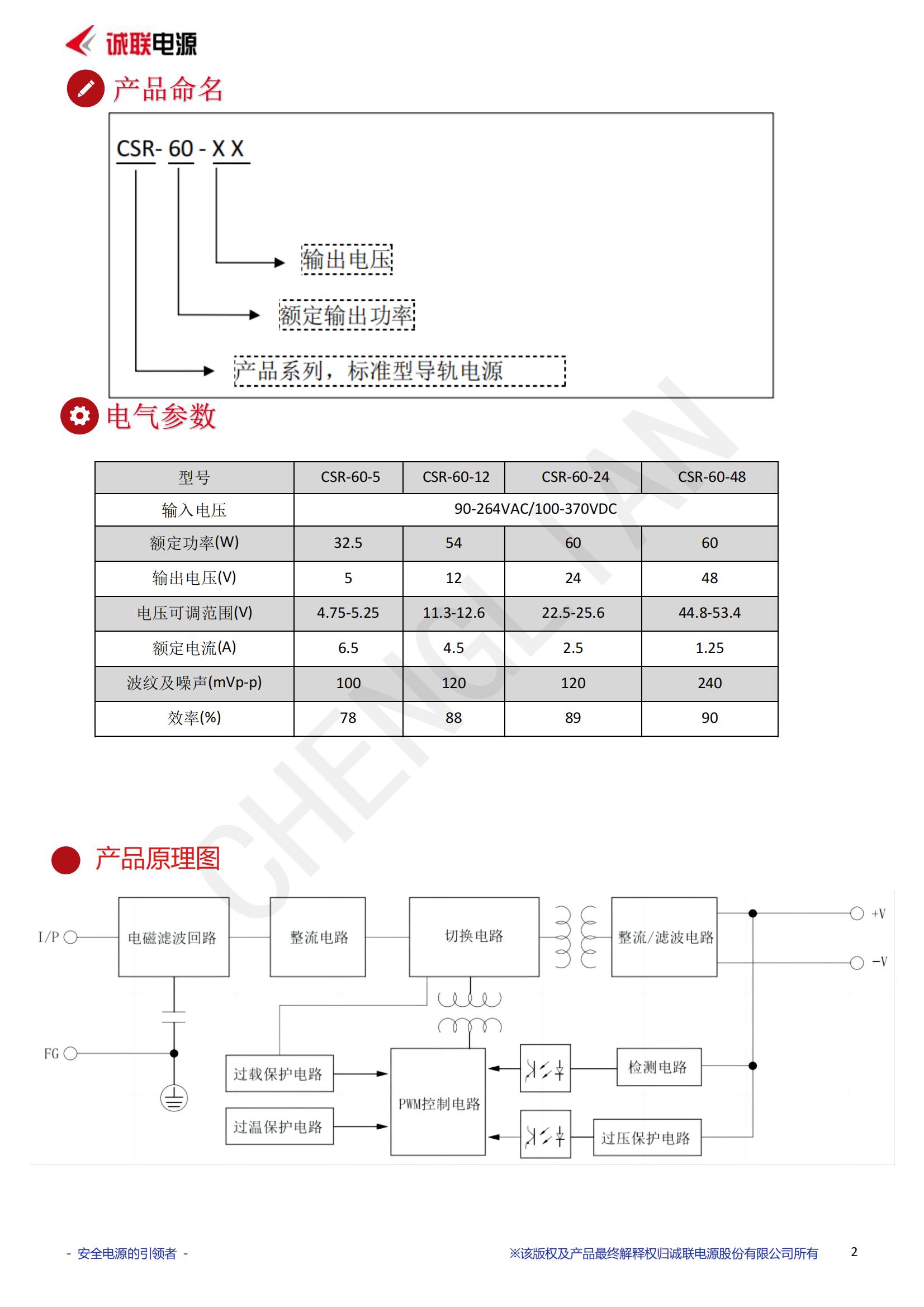 CSR-60-XX系列_01.jpg